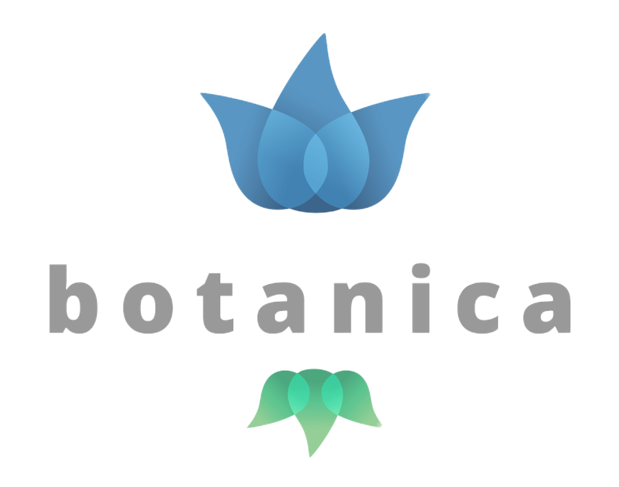 Botanica Testing